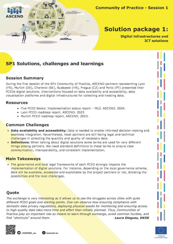 SP1 Community of Practice ​​​​​​​Session 1