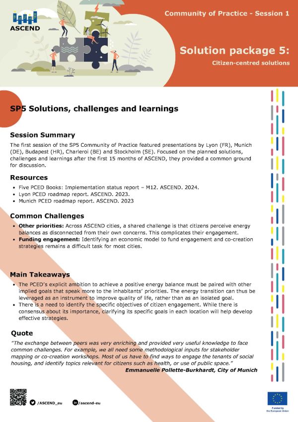 SP5 Community of Practice ​​​​​​​Session 1