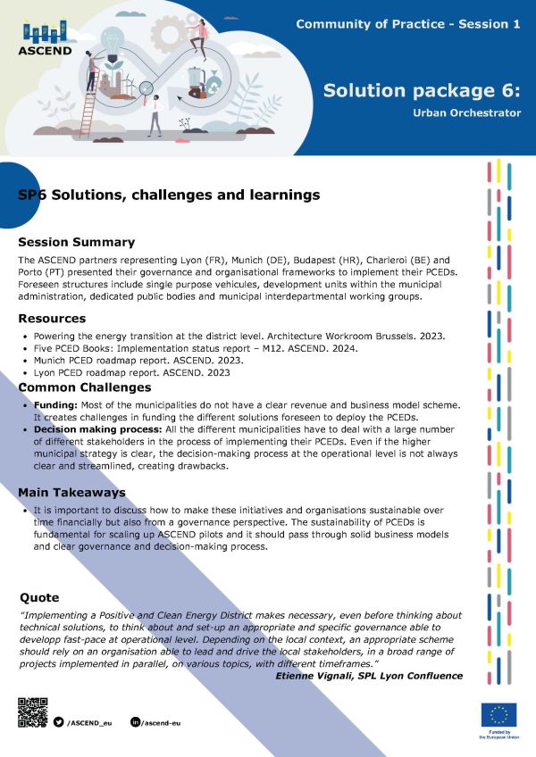 SP6 Community of Practice ​​​​​​​Session 1