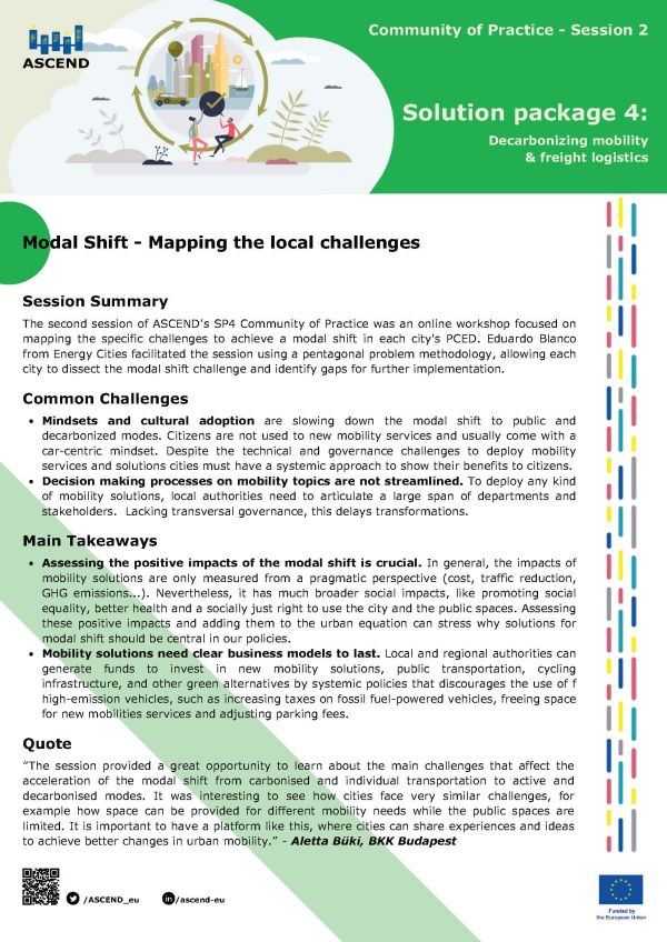 SP4 Community of Practice ​​​​​​​Session 4