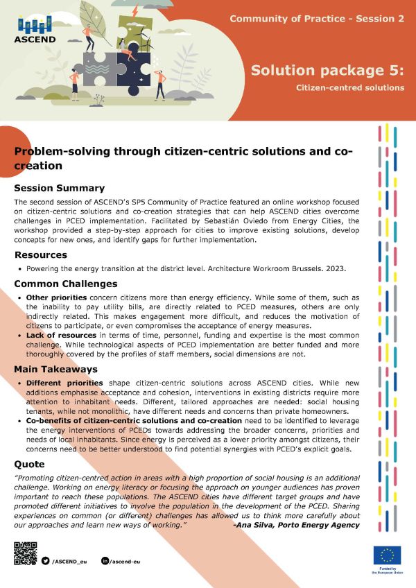 SP5 Community of Practice ​​​​​​​Session 2