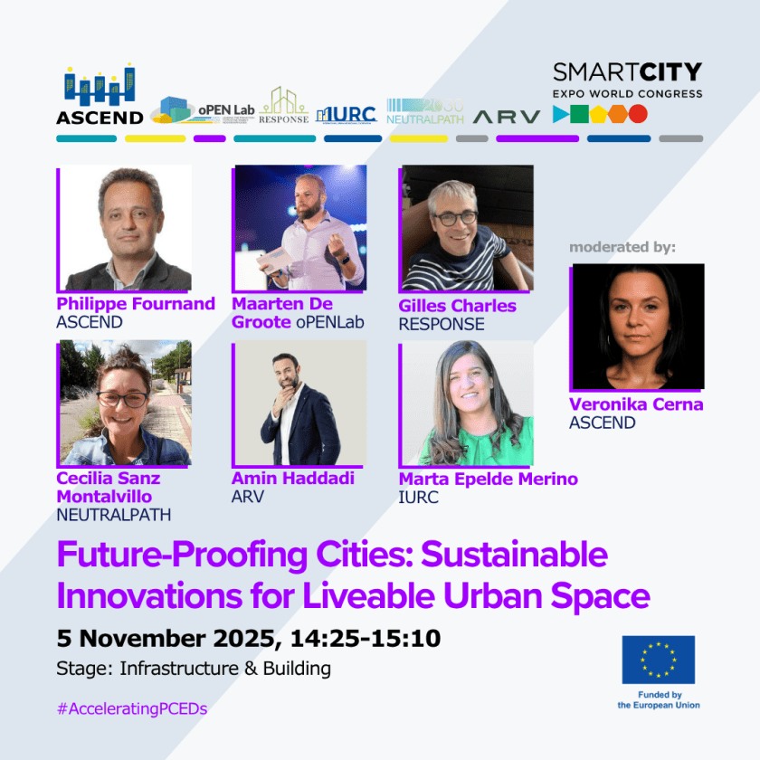 Future-Proofing Cities: Sustainable Innovations for Liveable Urban Space