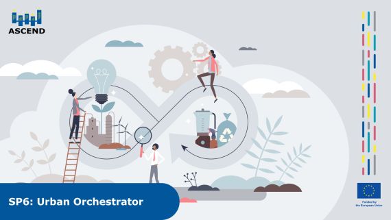 SP6: Urban orchestrator for PCED as an umbrella solution