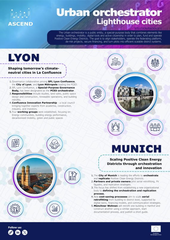Download infographics as PDF
