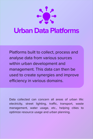 Urban Data Platforms back card