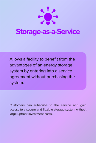 Storage-as-a-Service back card