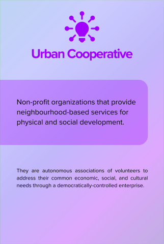 Urban Cooperative back card