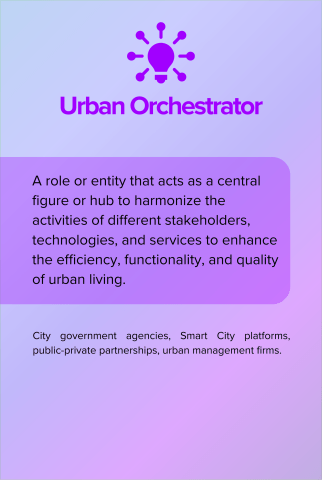 Urban Orchestrator back card