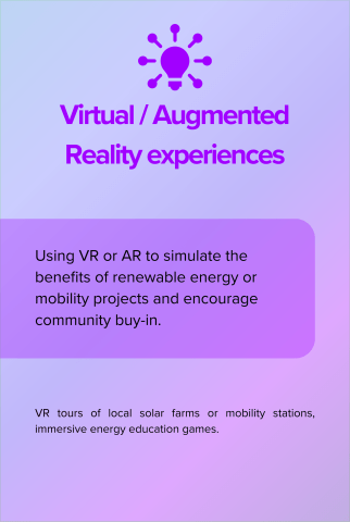 Virtual / Augmented Reality experiences back card