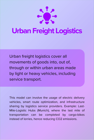 Urban Freight Logistics back card