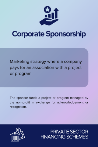 Corporate Sponsorship back card