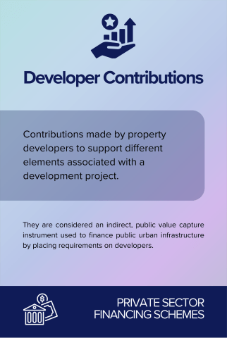 Developer Contributions back card