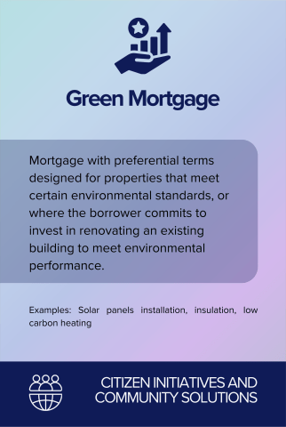 Green Mortgage back card