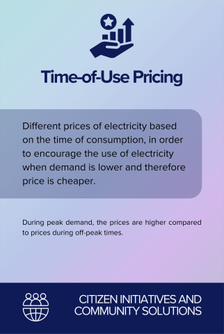 Time-of-Use Pricing back card
