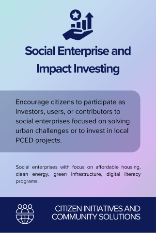 Social Enterprise and Impact Investing back card