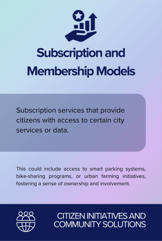 Subscription and Membership Models back card