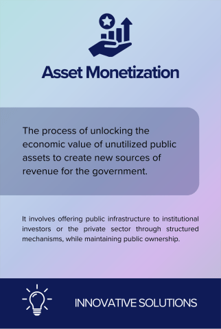 Asset Monetization back card