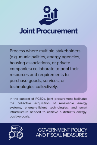 Joint Procurement back card