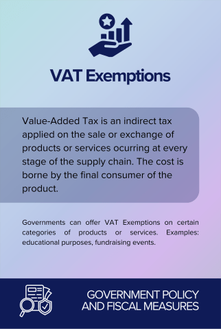 VAT Exemptions back card