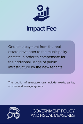 Impact Fee back card