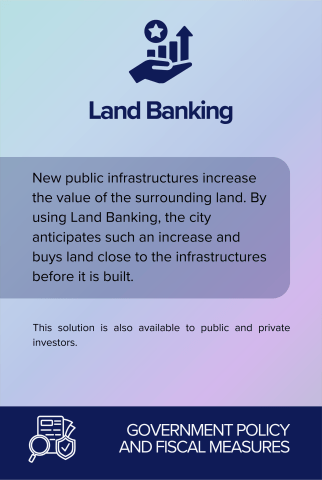 Land Banking back card