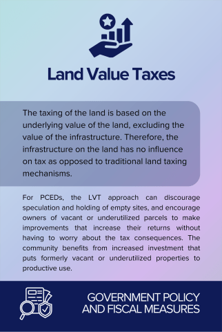 Land Value Taxes back card