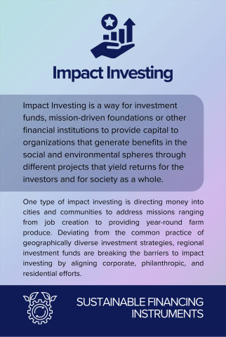Impact Investing back card