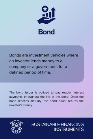 Bond back card
