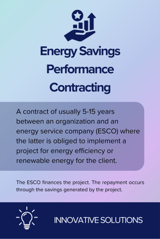 Energy Savings Performance Contracting back card