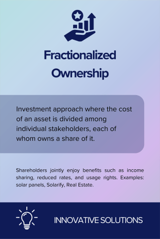 Fractionalized Ownership back card