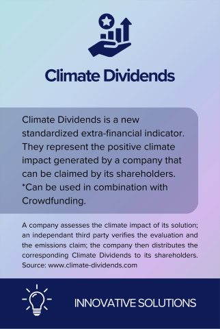 Climate Dividends back card
