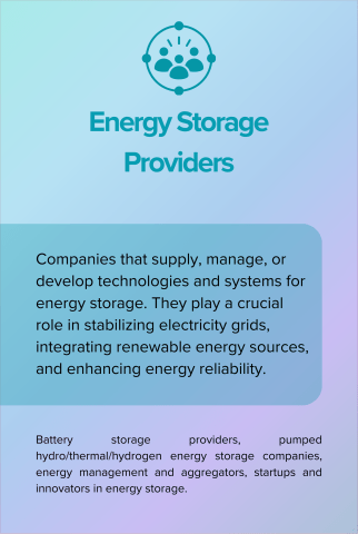 Energy Storage Providers back card