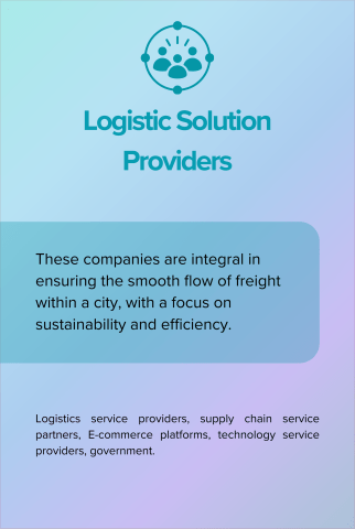 Logistic Solution Providers back card