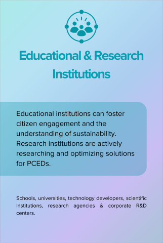 Educational & Research Institutions back card