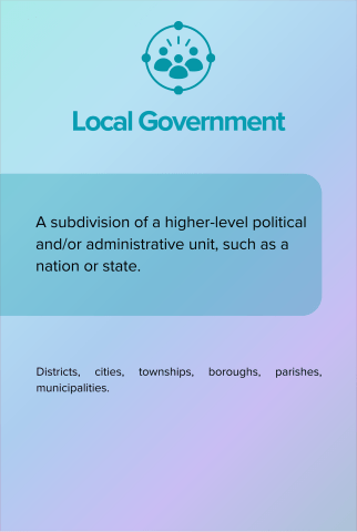 Local Government back card