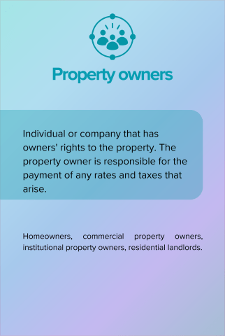 Property owners back card