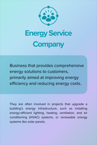 Energy Service Company back card