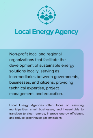 Local Energy Agency back card