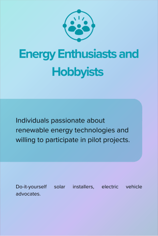 Energy Enthusiasts and Hobbyists back card