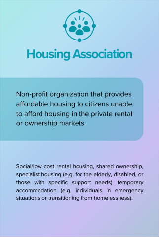 Housing Association back card