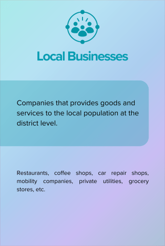 Local Businesses back card