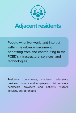 Adjacent residents back card