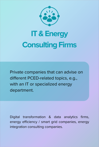 IT & Energy Consulting Firms back card