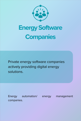 Energy Software Companies back card
