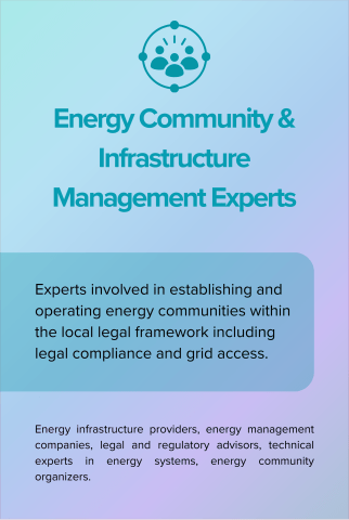 Energy Community & Infrastructure Management Experts back card