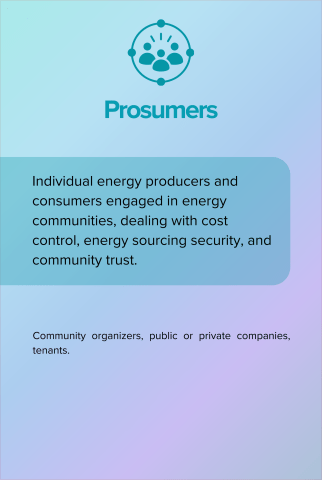 Prosumers back card