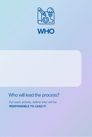 Who - prototype back card