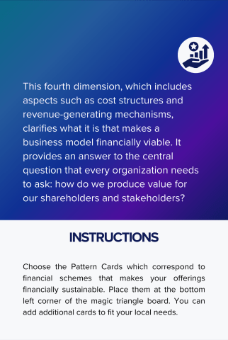 WHY does it generate VALUE? back card