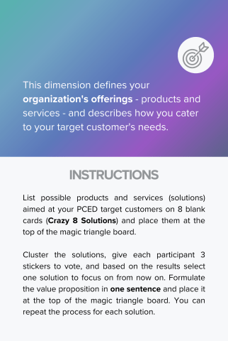 WHAT do you offer to your target customers? back card