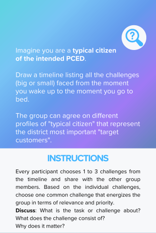 What CHALLENGES are present in a typical day living and working in the intended PCED? back card